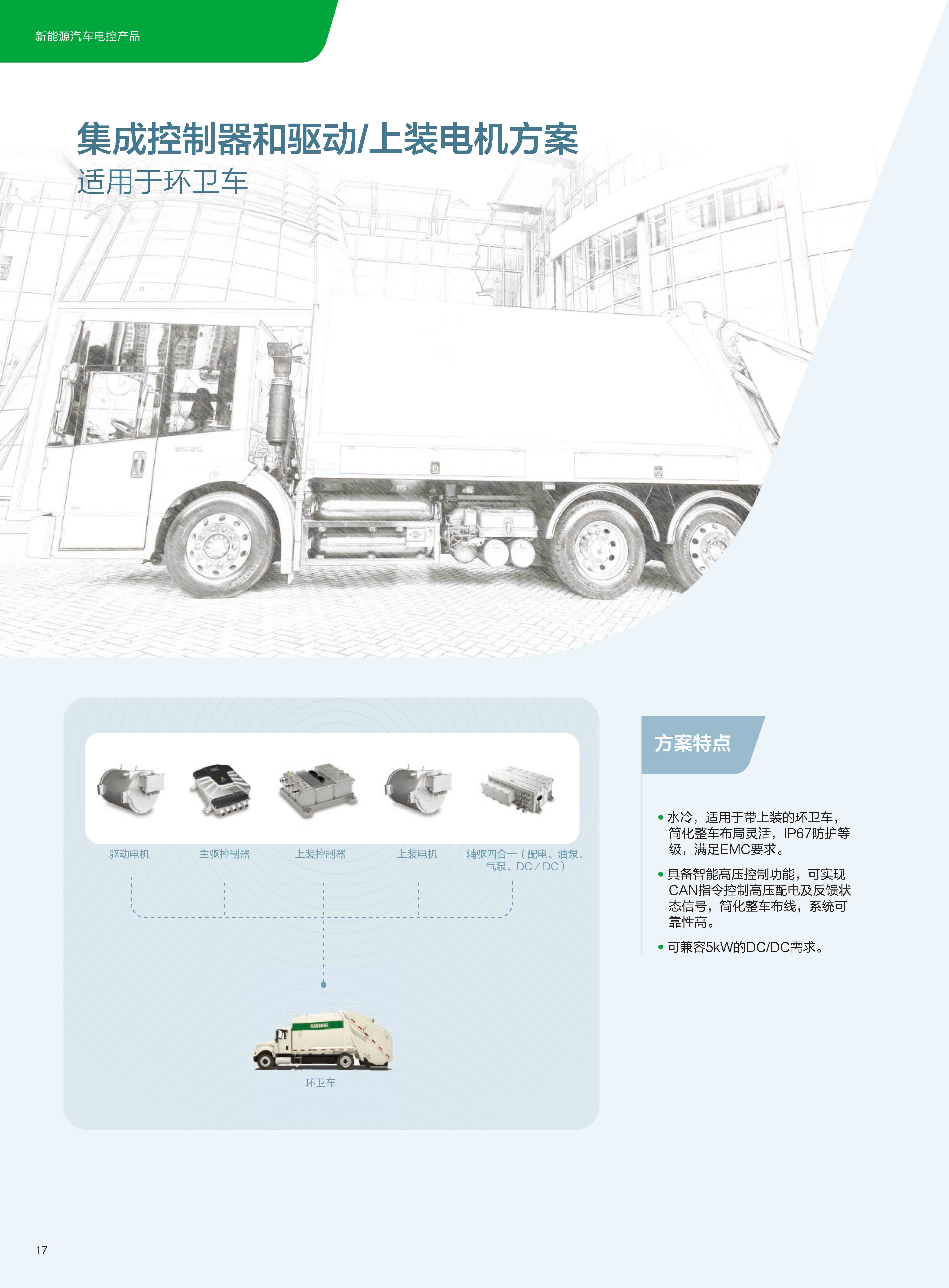 新能源汽车电控产品手册20170629_页面_19.jpg