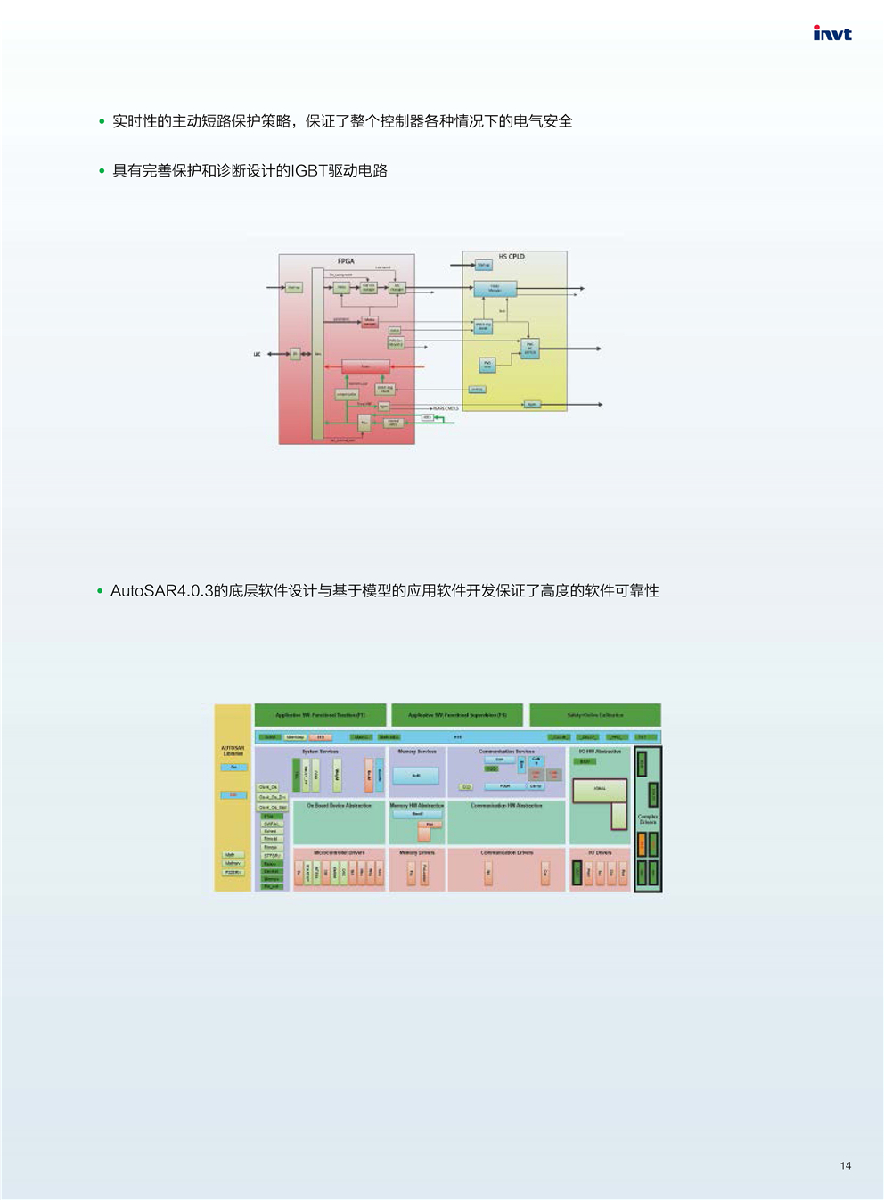 新能源乘用车电控手册20170920（预览）_页面_16.jpg